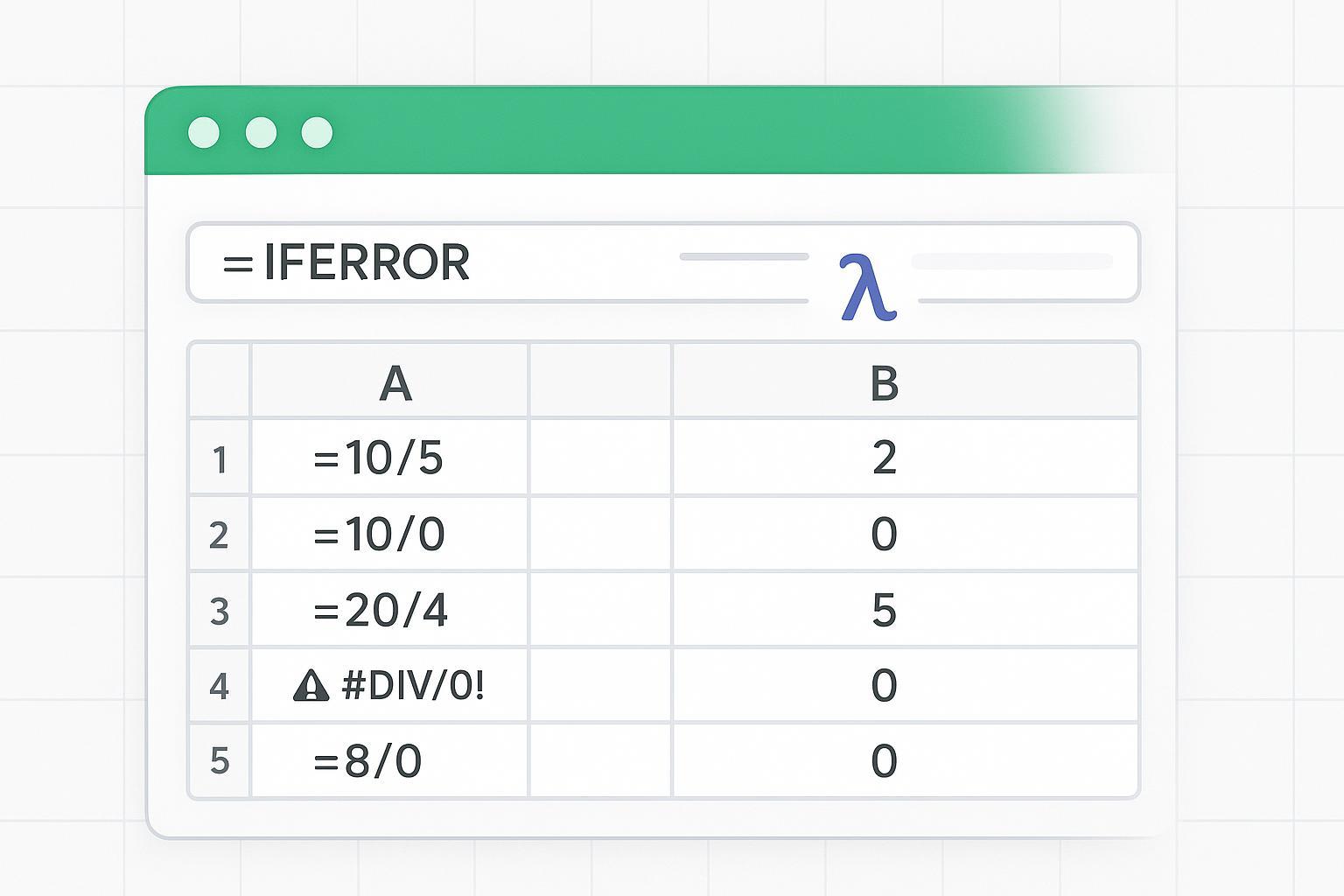 How to Automate Excel Division and Prevent #DIV/0! Errors