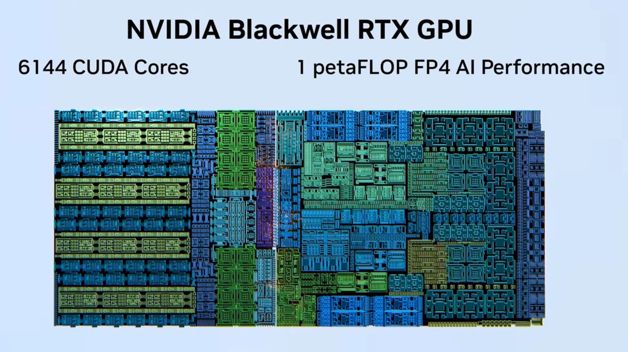NVIDIA Blackwell RTX GPU architecture graphic, labelled 6,144 CUDA cores and 1 petaflop of FP4 AI performance.