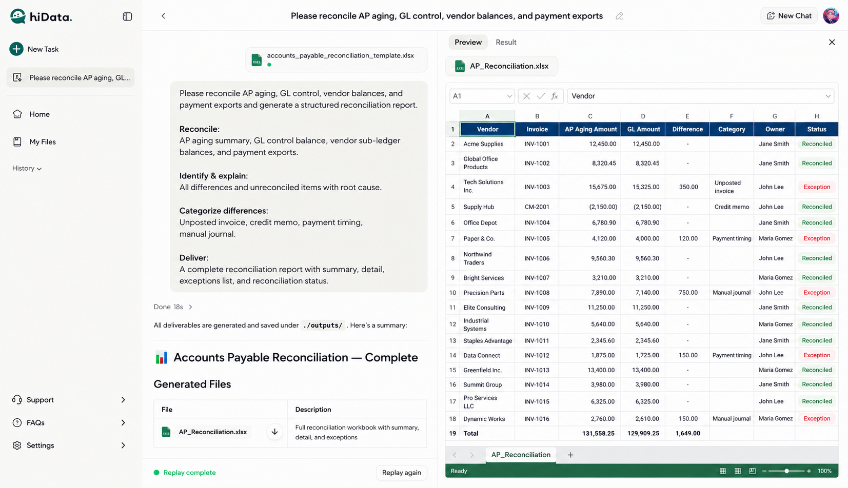 hiData AI Sheets workspace analyzing AP aging, GL control, vendor balances, and payment exports